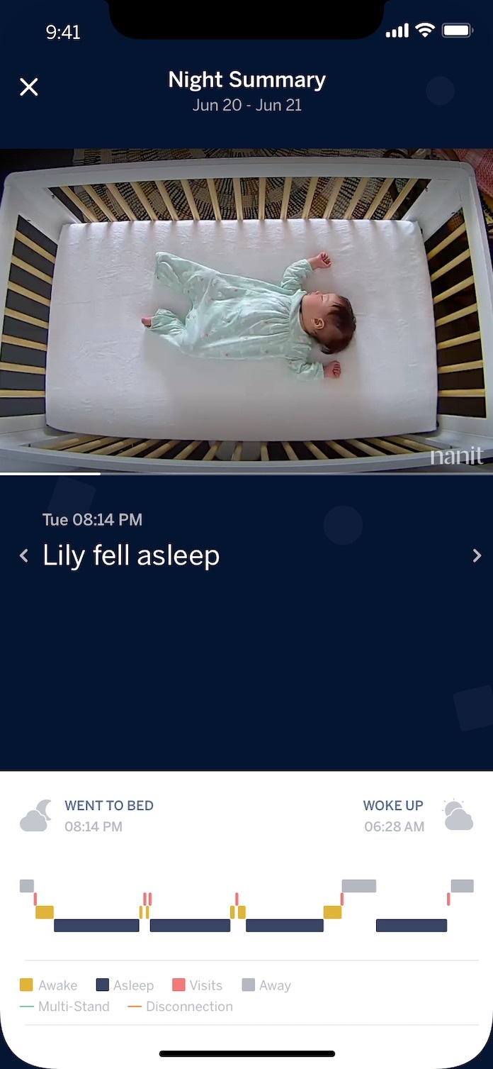 I Phone App Screen Nights Summary